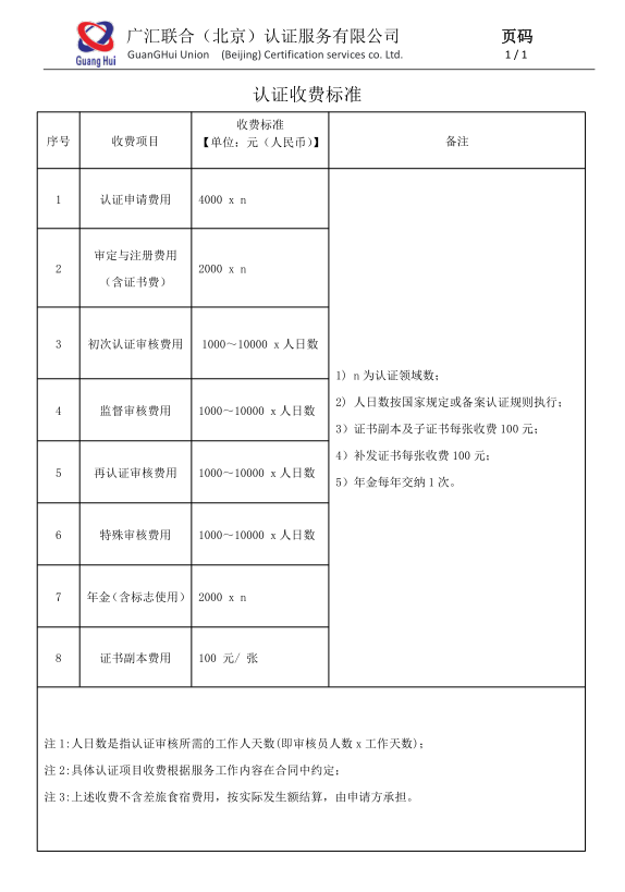 公開(kāi)文件--認(rèn)證收費(fèi)標(biāo)準(zhǔn)